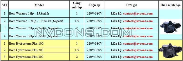 Báo giá máy bơm lọc Waterco Báo giá máy bơm lọc Waterco