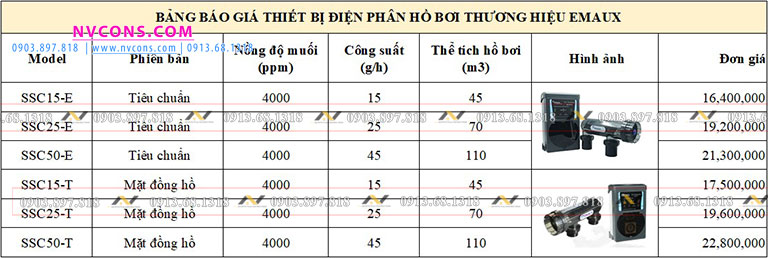 Bảng báo giá thiết bị điện phân muối bể bơi Emaux Bảng báo giá thiết bị điện phân muối bể bơi Emaux