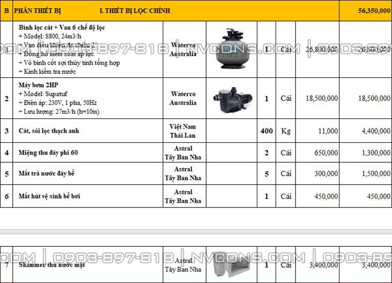 Giá máy lọc bể bơi giá bao nhiêu? Giá máy lọc bể bơi giá bao nhiêu?