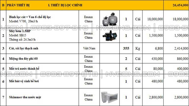 Báo giá thiết bị máy lọc nước hồ bơi Báo giá thiết bị máy lọc nước hồ bơi