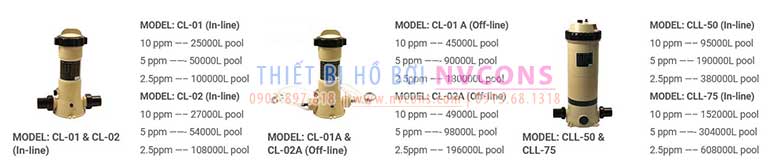Bình châm hóa chất tự động Emaux được sử dụng bào mòn khử trùng hồ bơi Bình châm hóa chất tự động Emaux được sử dụng bào mòn khử trùng hồ bơi