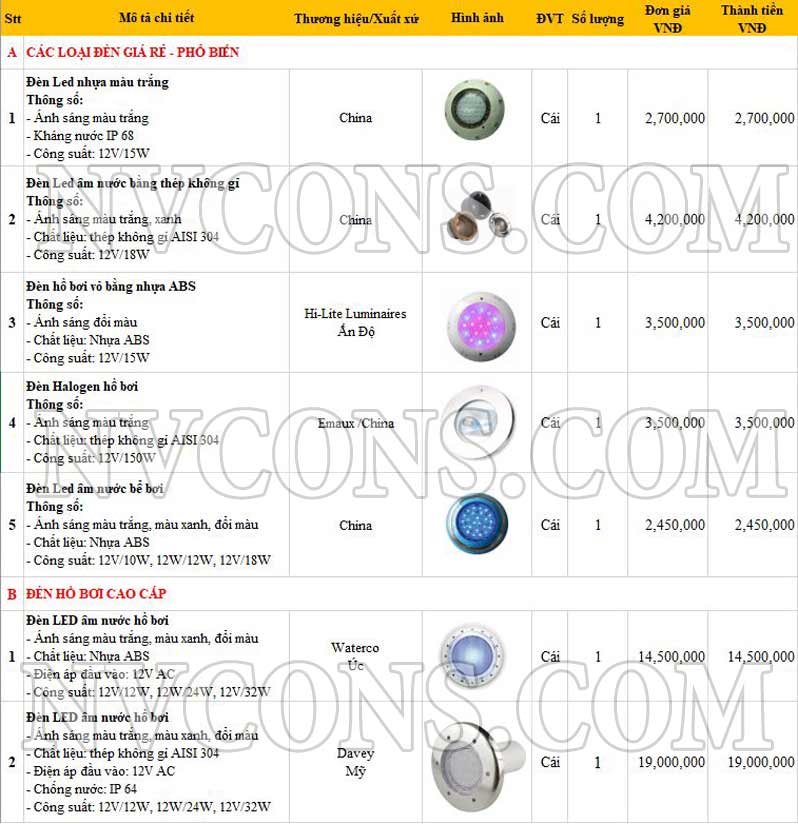 Giá đèn hồ bơi mới nhất hiện nay Giá đèn hồ bơi, gia den be boi, den led ho boi