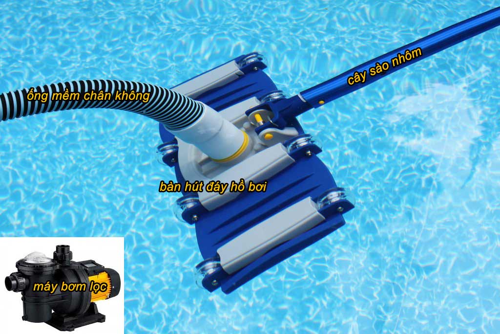 Nguyên lý sử dụng bàn hút đáy bể Nguyên lý sử dụng bàn hút đáy bể
