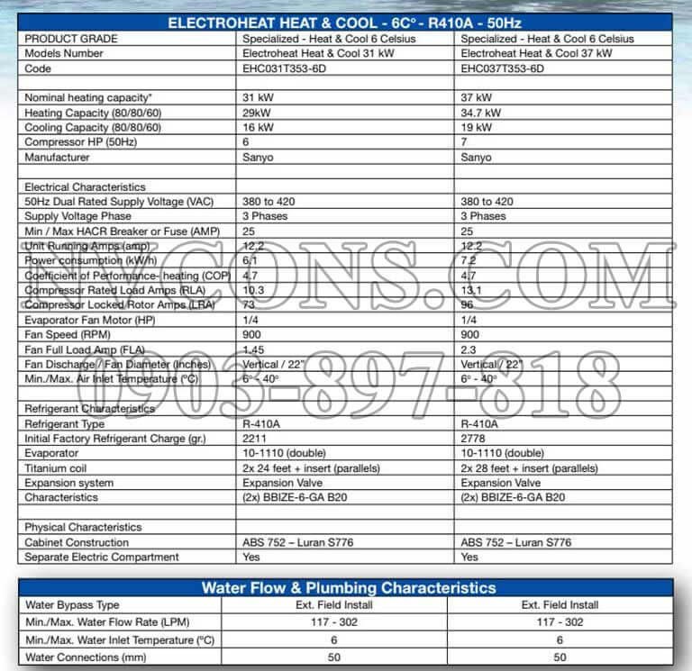 Thiết bị máy gia nhiệt heatpumps Waterco Thiết bị máy gia nhiệt heatpumps Waterco