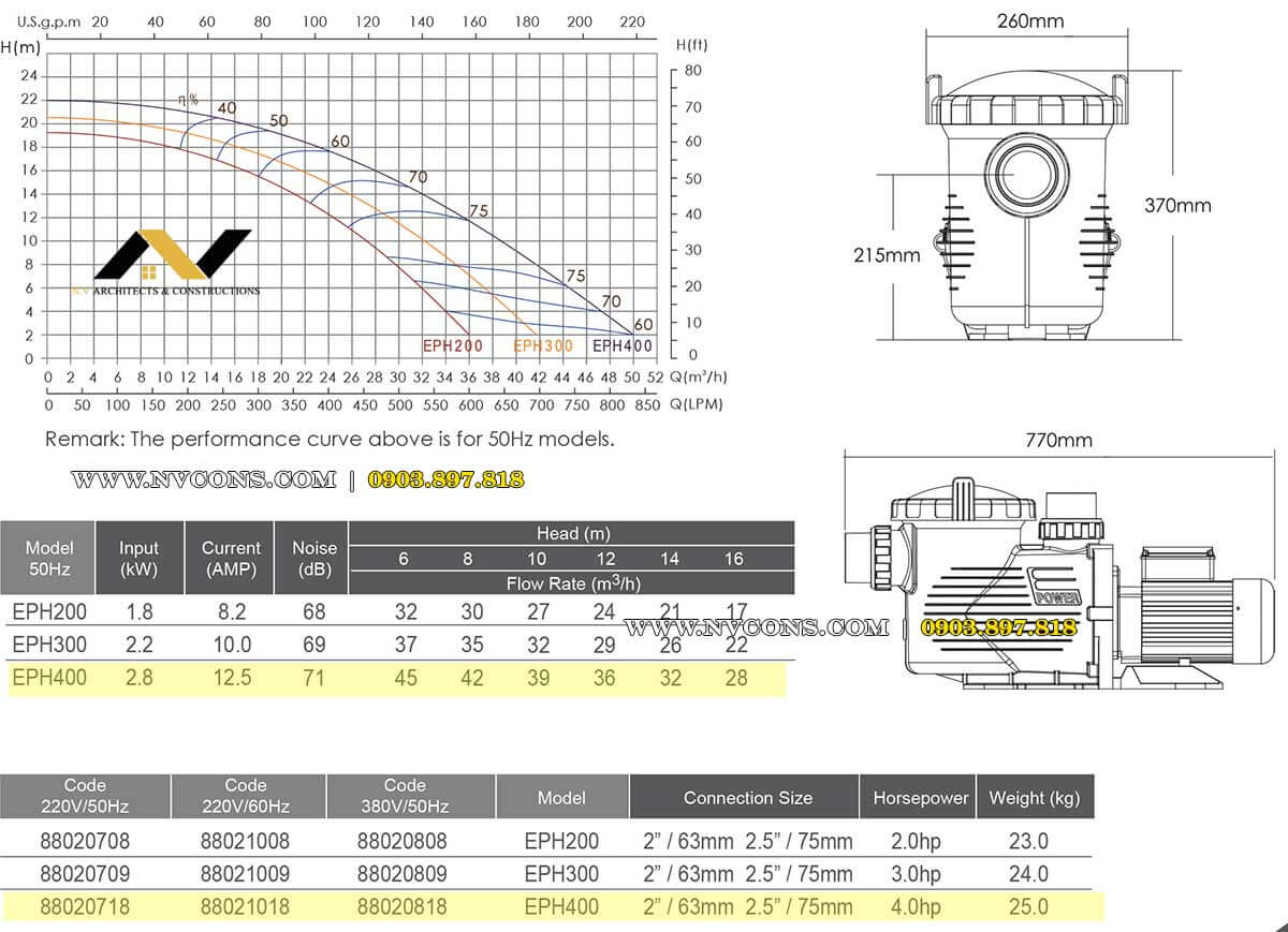 Thông tin chi tiết về bơm hồ bơi eph400 Thông tin chi tiết về bơm hồ bơi eph400